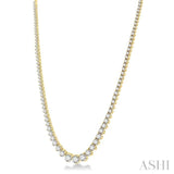 Riviera Diamond Necklace
